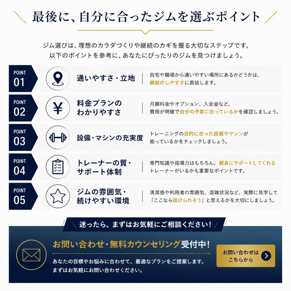 あなたに合ったジムを見つけよう