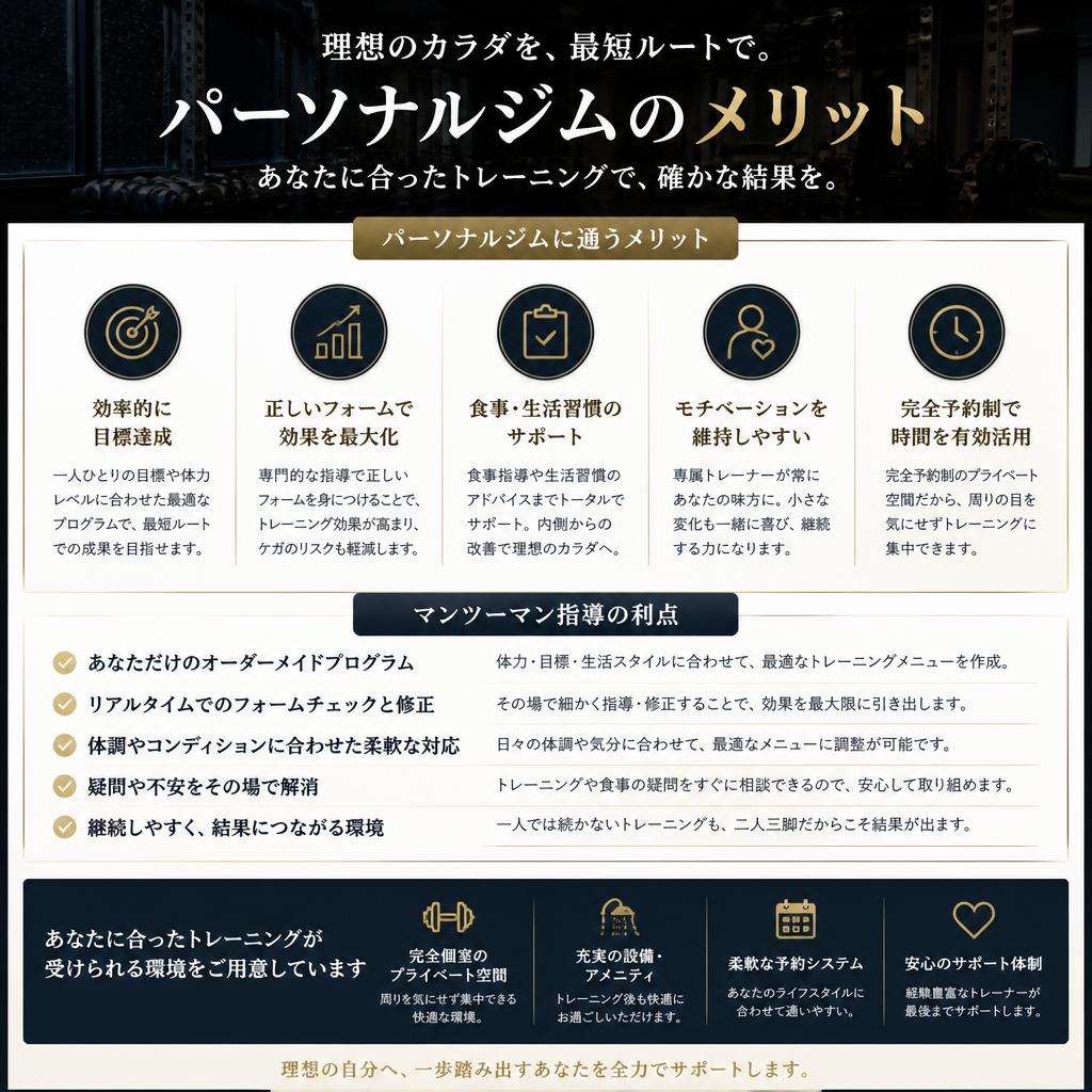 運動初心者でも安心!パーソナルジムの魅力