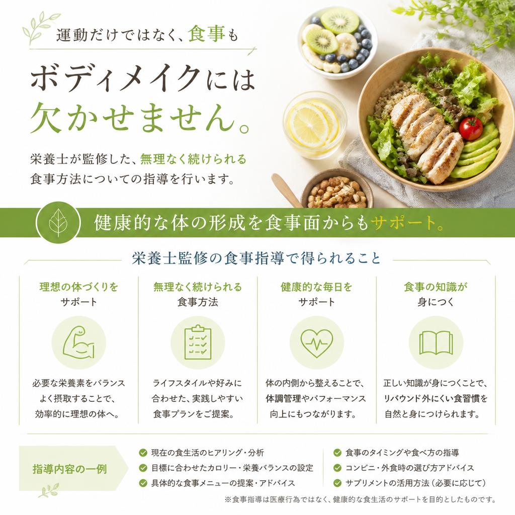 栄養管理の重要性