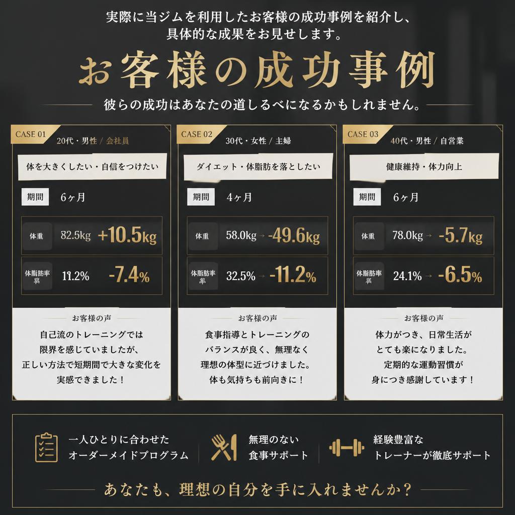 成功事例の紹介