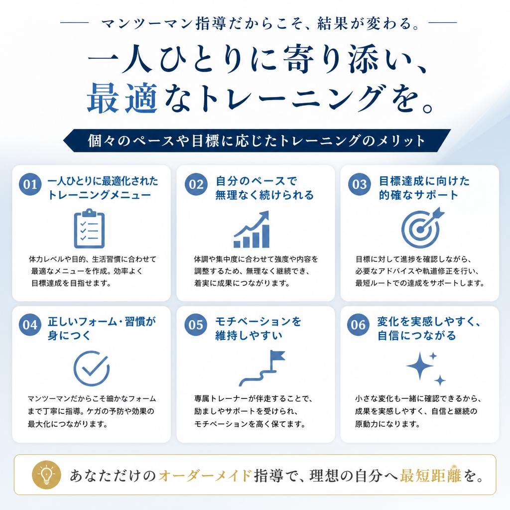 パーソナルサポートの重要性