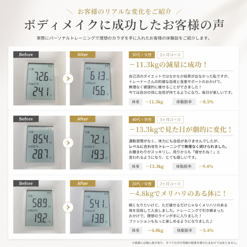 成功事例の紹介