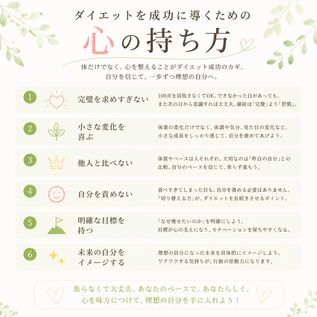 ダイエットを成功に導くための心の持ち方