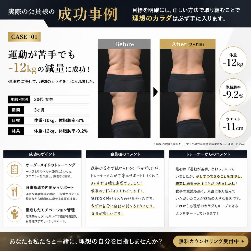 成功事例の紹介