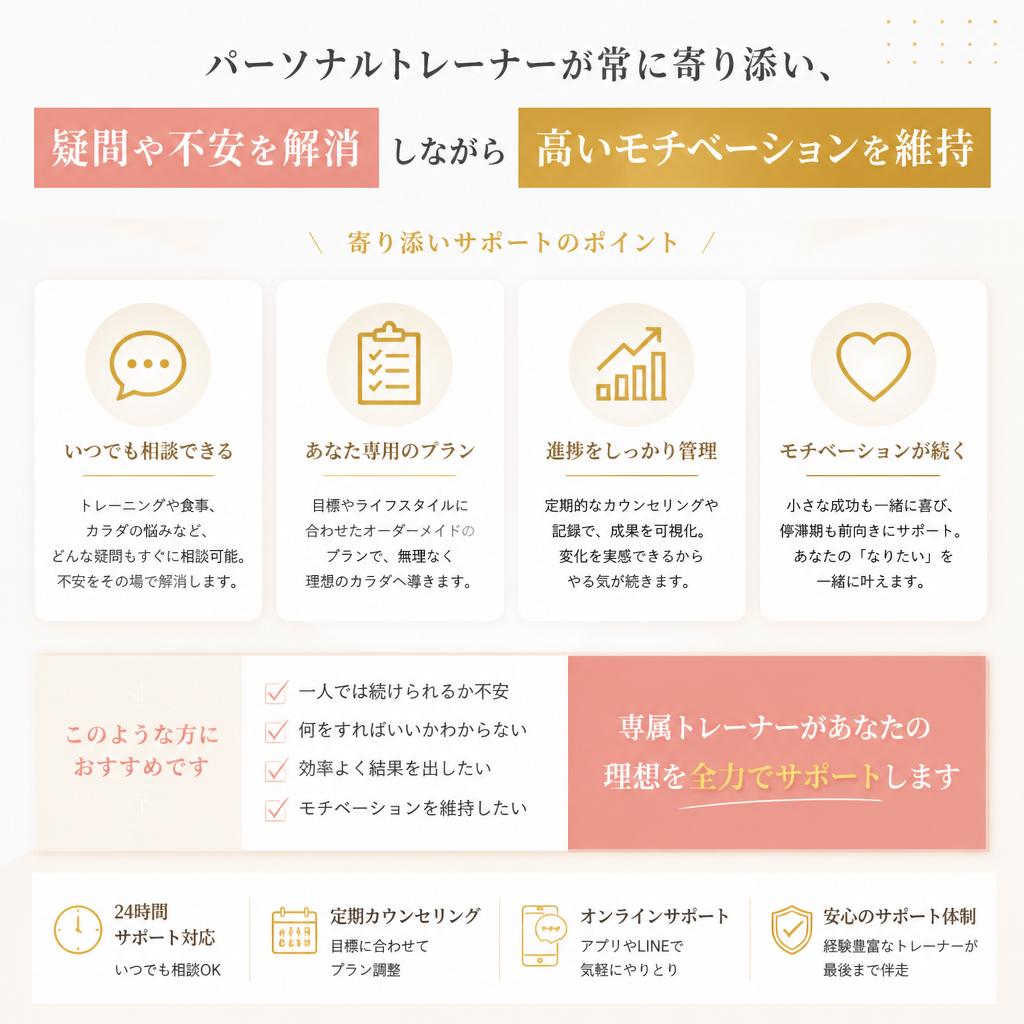 マンツーマンサポートのメリット