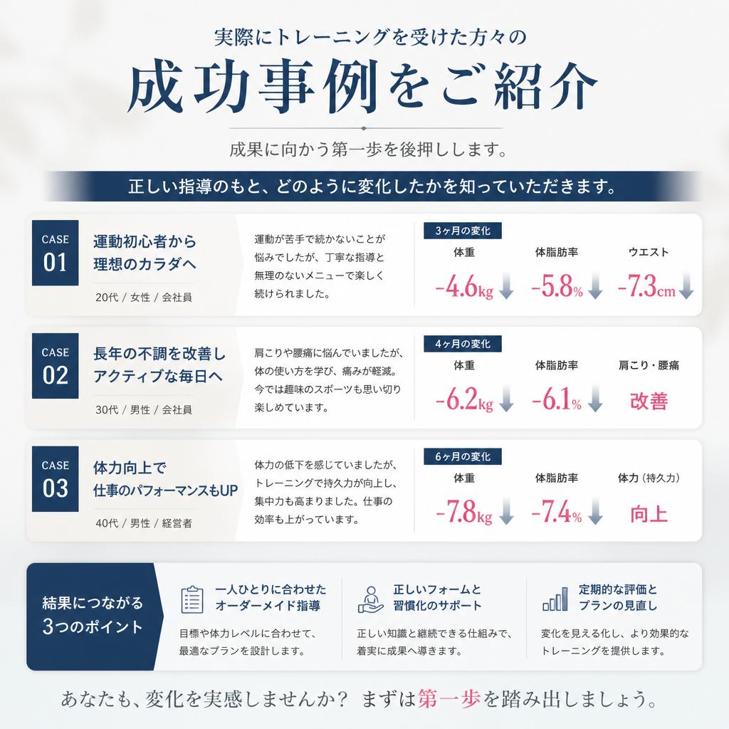 成功事例：40代女性の変身ストーリー