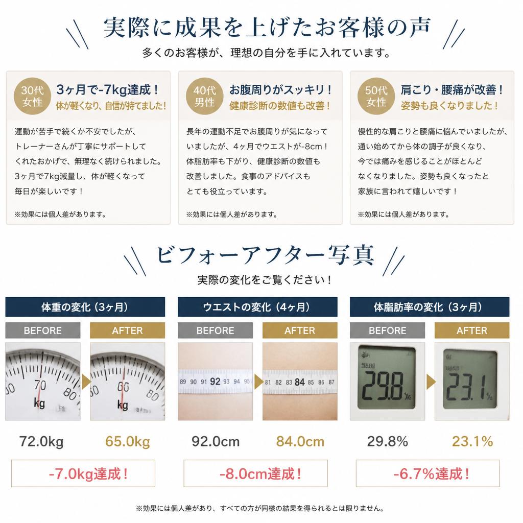 成功事例の紹介